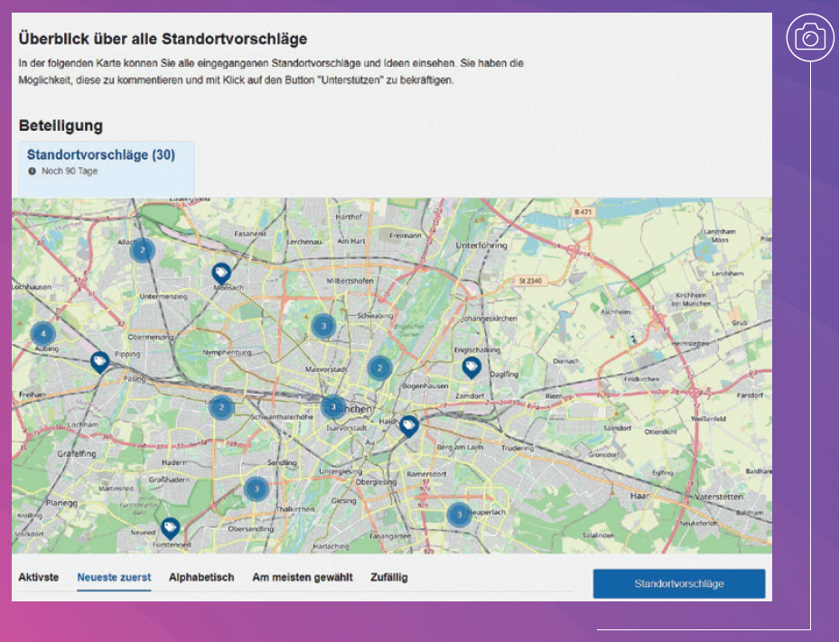 012024 04 Abb2 Beteiligungsverfahren der Landeshauptstadt München zu Mobilitätspunkten in der Stadt