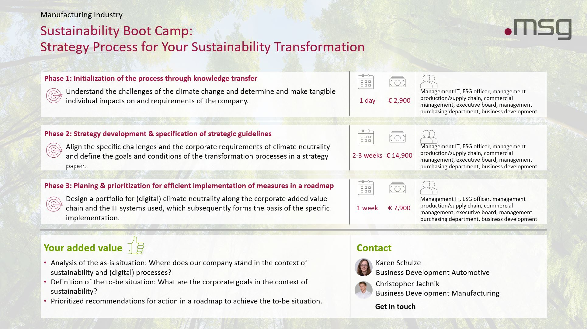 Graphic of the Sustainability Bootcamp