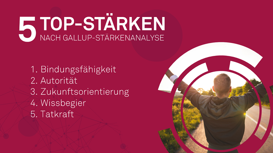 5 Top-Stärken nach Gallup-Analyse