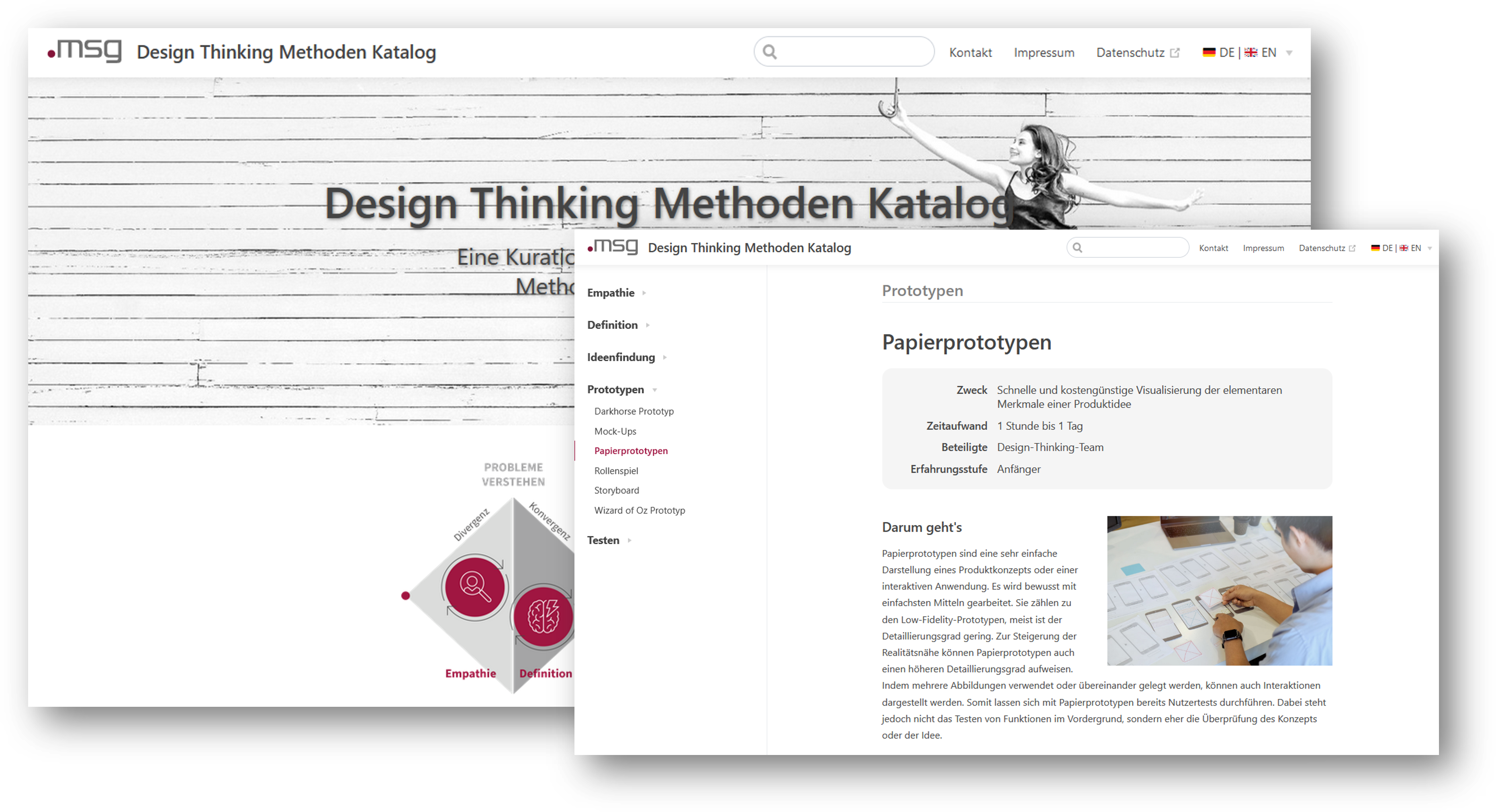 Design Thinking Methodenkatalog geöffnet mit Papierprototypen